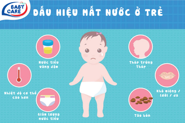 DAU-HIEU-MAT-NUOC-O-TRE-SO-SANINH-BABYCARE3.jpg